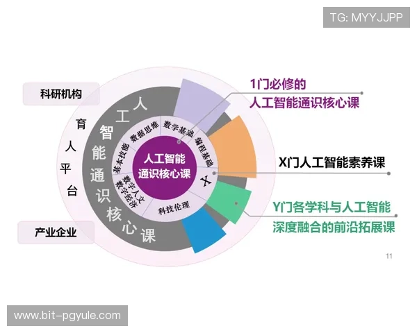 掌握ag视讯技巧打法的五大核心要点助你快速取胜