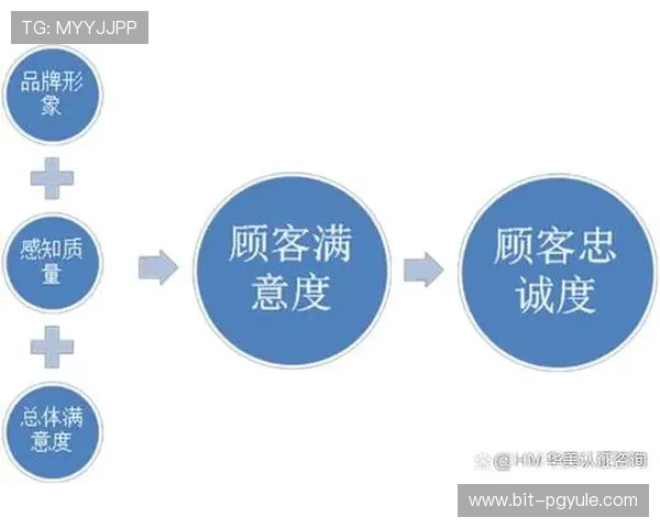 ag亚娱官网客户服务中心全方位解答常见问题提升用户满意度